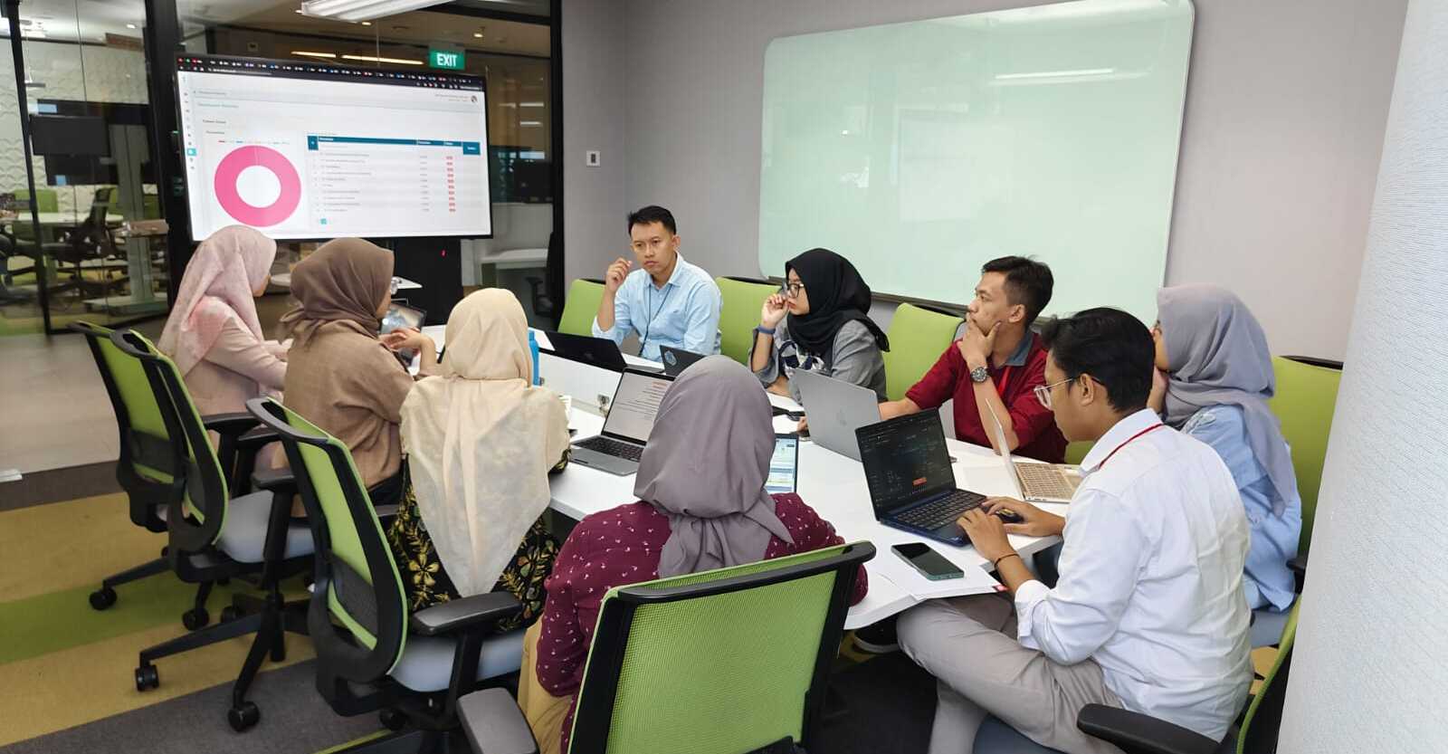 Meeting with HCIAP AND HCOE TELKOM